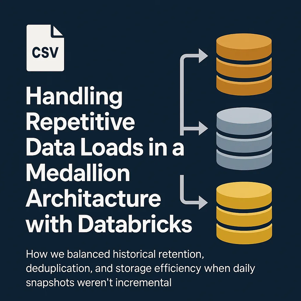 Databricks Certified Data Engineer Professional Exam14 : Append-Only ...