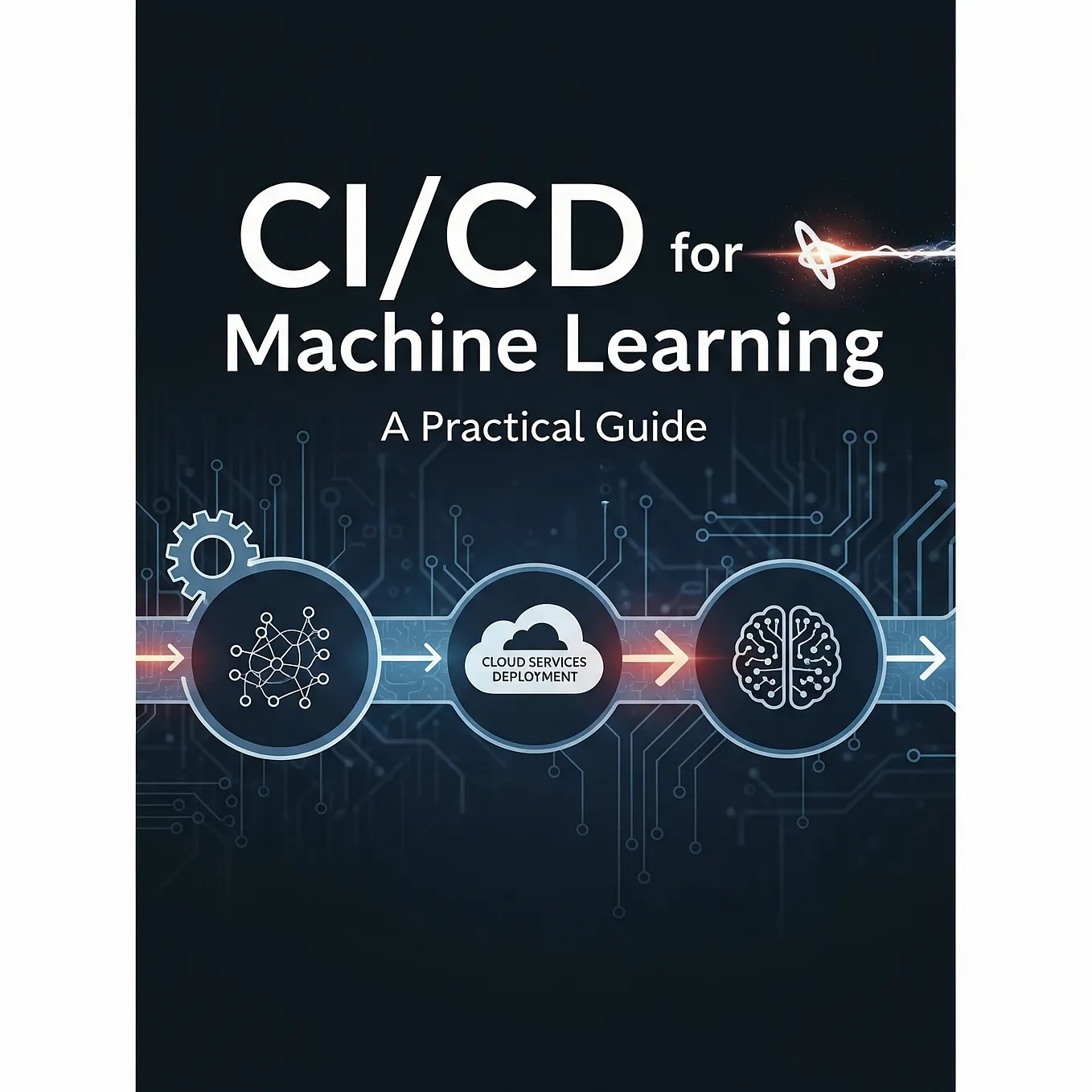 200+ Machine Learning Projects Solved and Explained | by Aman Kharwal ...