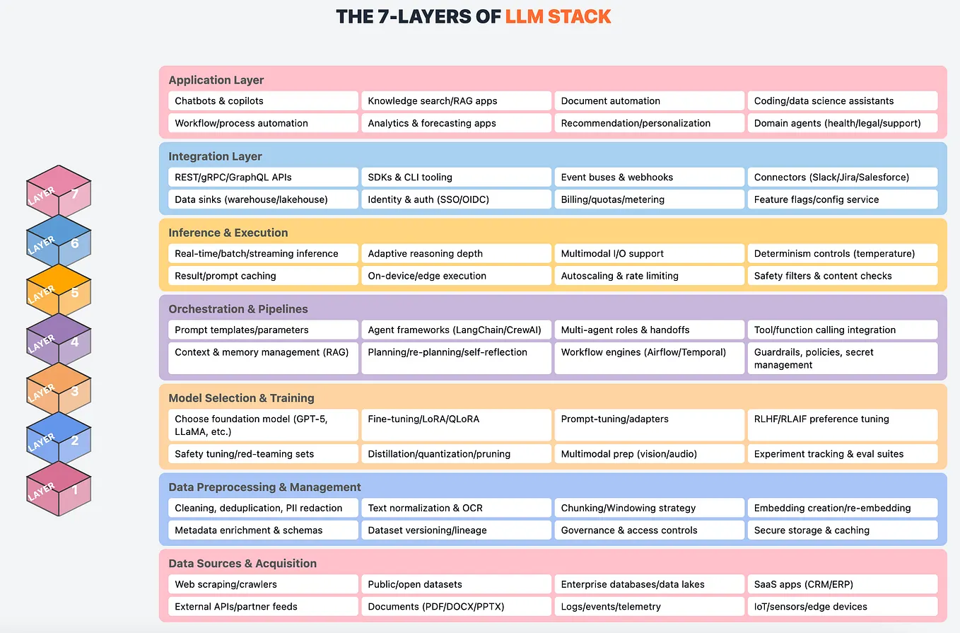 PostgreSQL Just Solved Its Biggest Problem And It Could Transform postgresql-just-solved-its-biggest-problem-and-it-could-transform