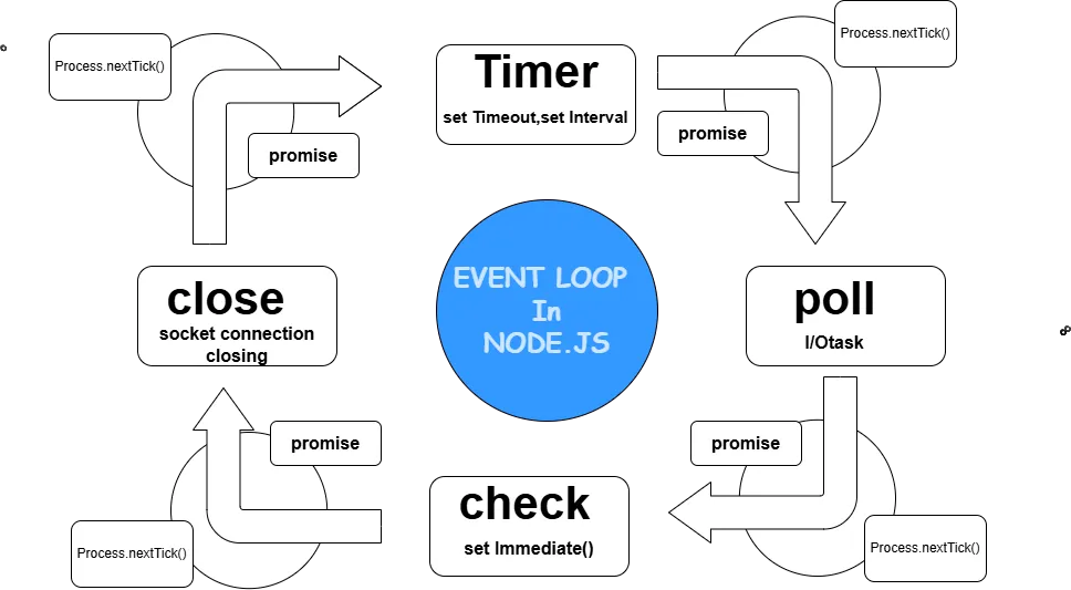 10 Best Code Audit Tools to Improve Code Quality & Security in 2025 ...