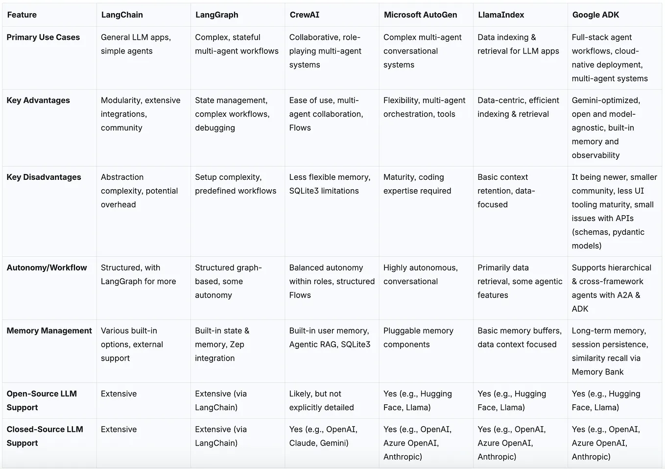 From Text to Knowledge: How Named Entity Recognition Powers Knowledge ...