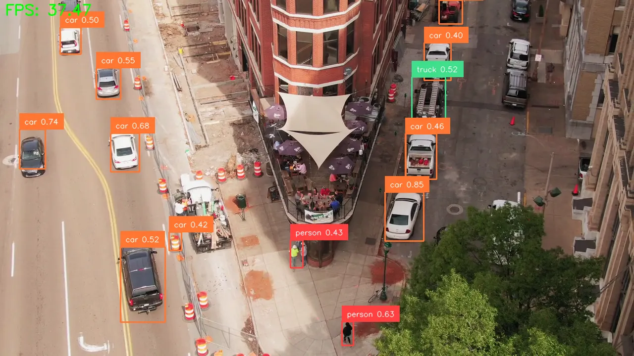 RT-DETR: A Faster Alternative to YOLO for Real-Time Object Detection ...