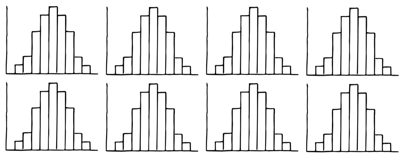 Guide to Subplots in Matplotlib with .add_subplot() and .subplots ...