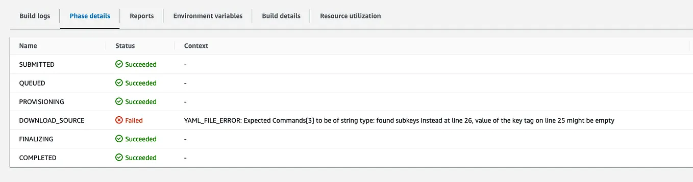 Internal Server Error — API Gateway with private Network Load Balancer ...
