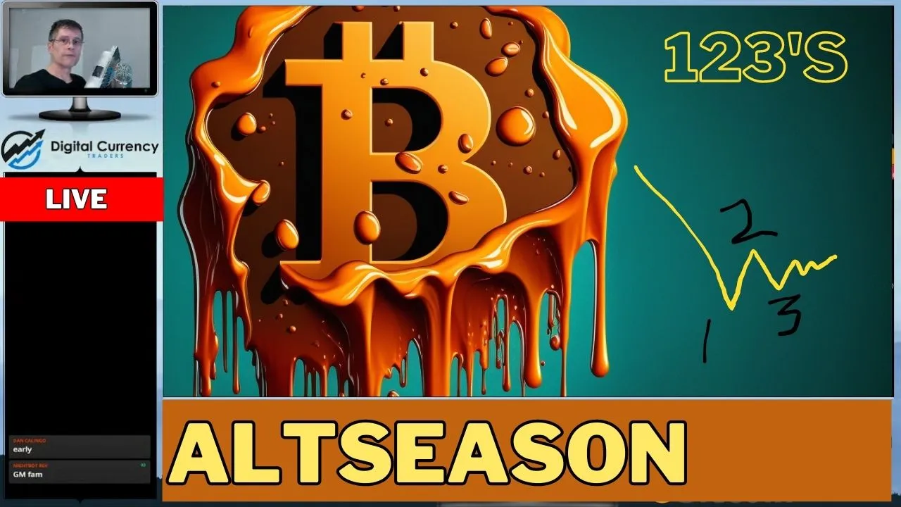 BTC.D andAltcoin Season 2023: Chart Setups You Can’t Miss