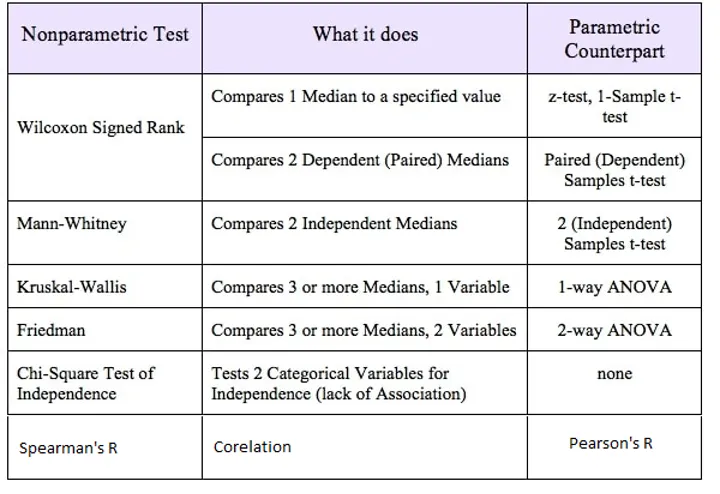 Be a Better Machine Learning Engineer — Part 15 Practical ML Debugging ...