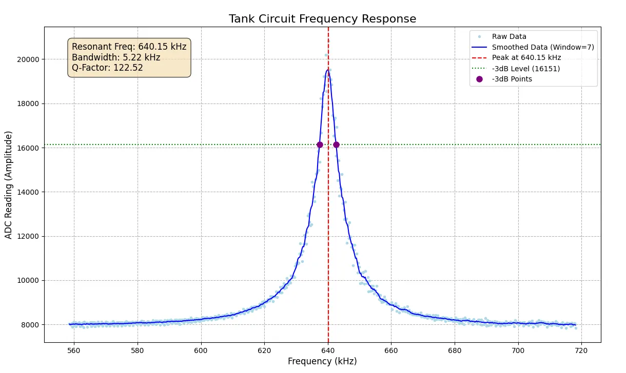 Python IDLE: Interactive Mode vs Script Mode | by Aarya Maurya | Medium