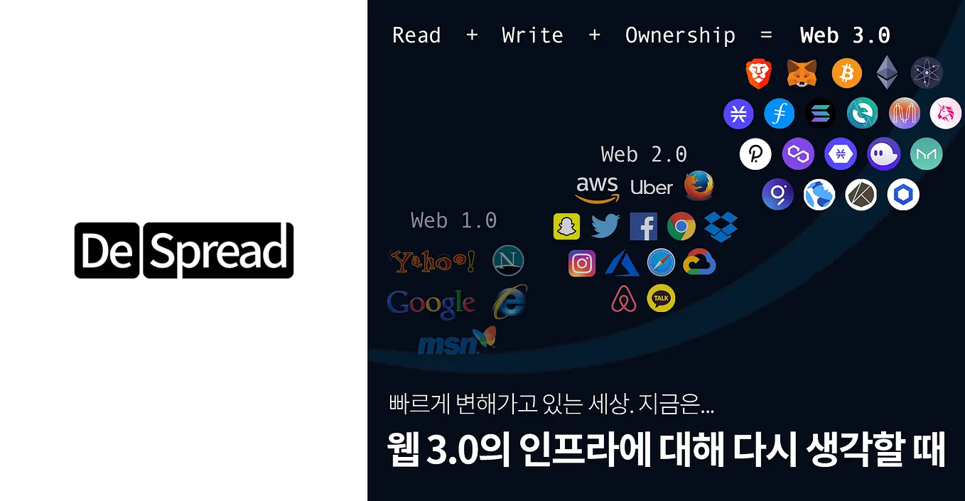 빠르게 성장하는 솔라나 생태계 톺아보기. Disclaimer: 본 글은 단순히 정보 제공을 위해 작성되었으며… | by Jason Ye  | Medium