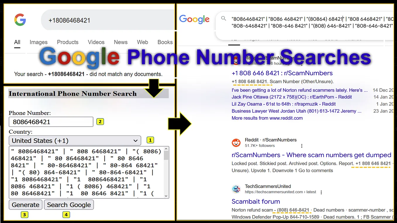4 Best Telegram BOTs for Phone Number Investigation | by Practical ...