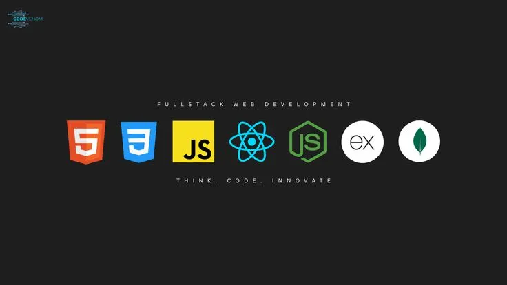 Inline, Internal, and External CSS Explained for Beginners | by Umut ...