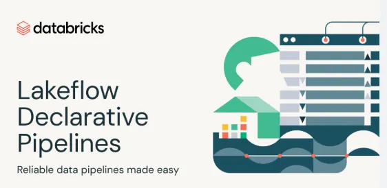 Databricks Notebook Magic Commands | by Ramesh Nelluri | Insights and Data