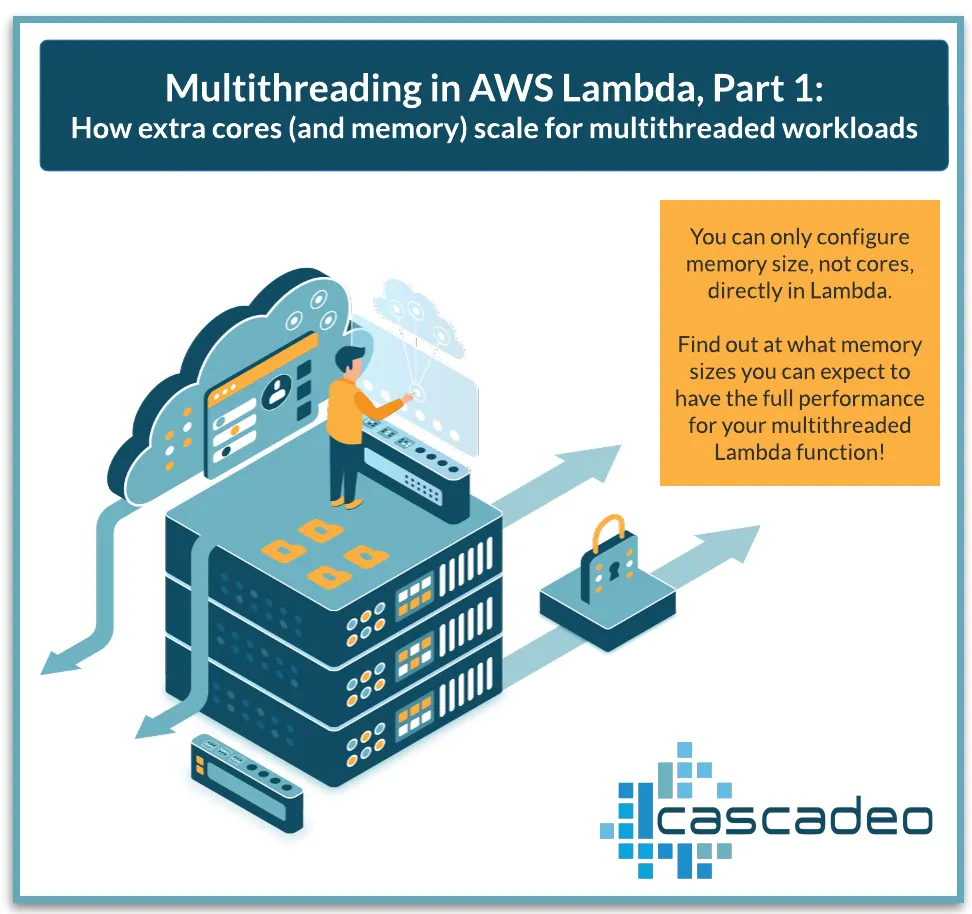 コンピュータ・IT Multithreading for Visual Effects コンピュータ・IT Multithreading for Visual Effects