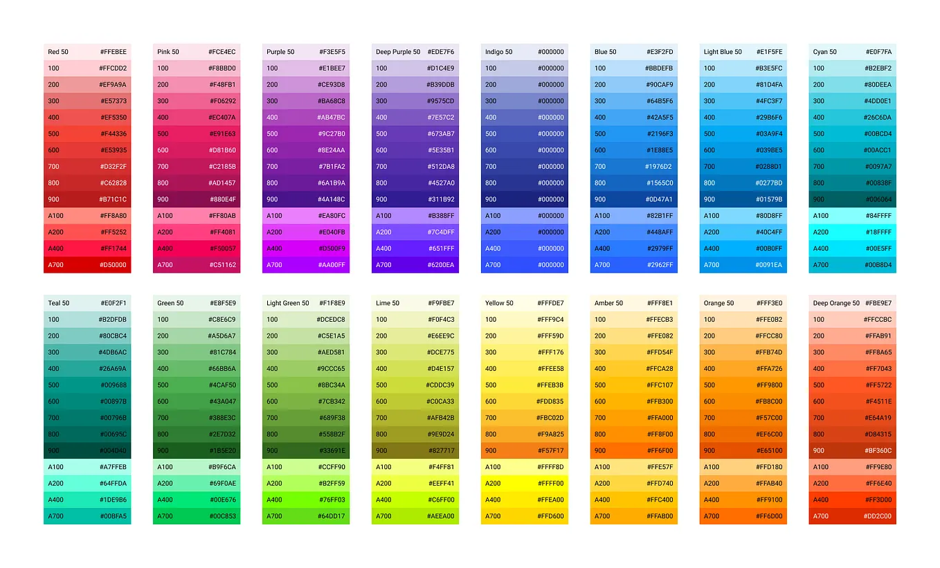 Mastering colors in UI design. Adding colors to your design can be a ...