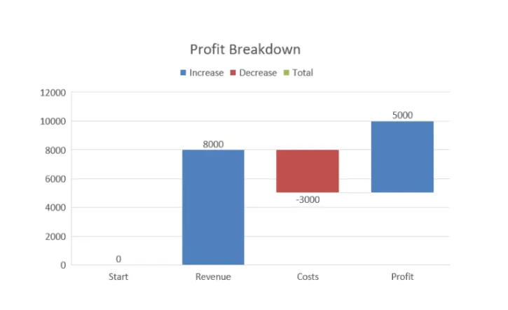 Export Excel Charts, Shapes and Other Elements as Images with Python ...
