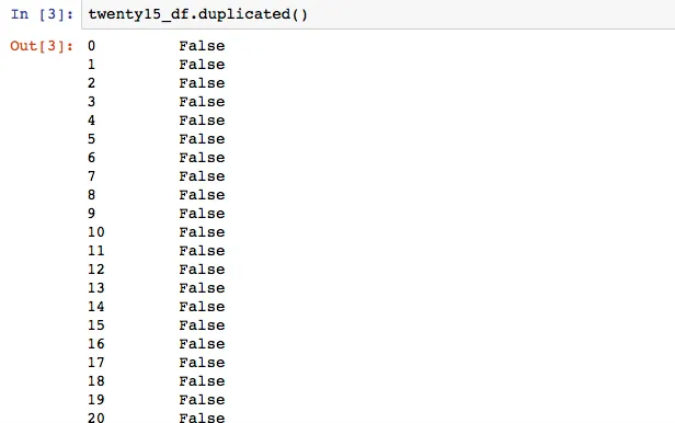 Importing and exporting CSV files in Python | by Kasia Rachuta | Medium