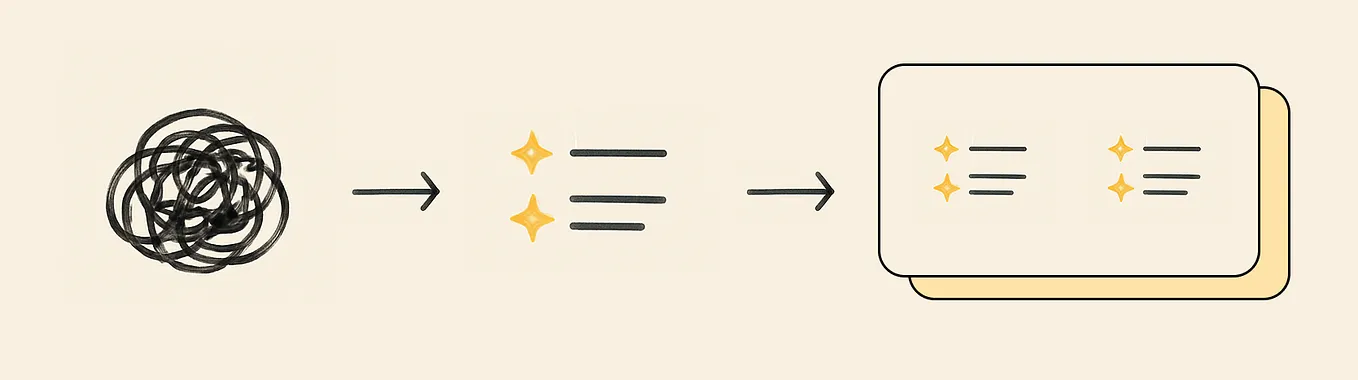 Three steps to maximise the impact of your design project.