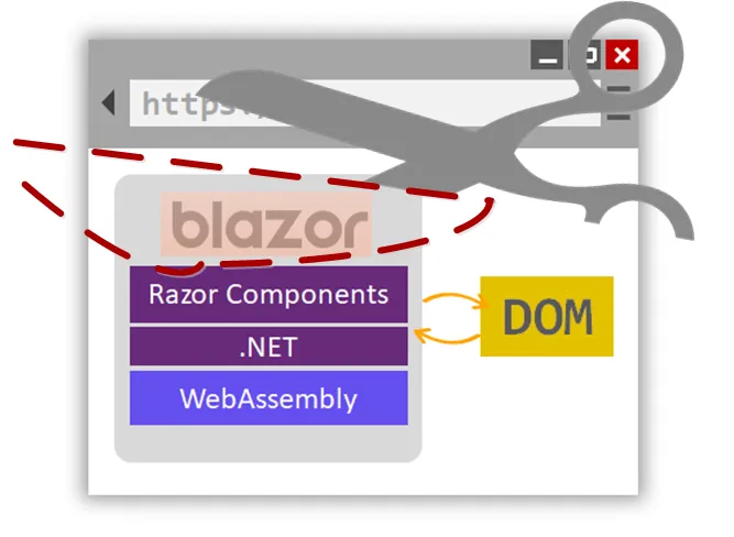 Another Way to Run C# in a Web Page