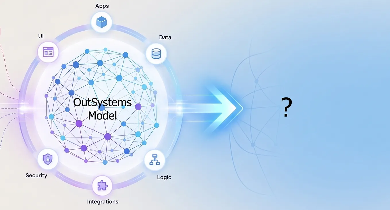 How to work with Charts in Outsystems? | by Cabdukayumova | Medium