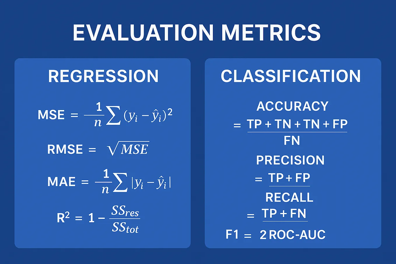 Encoding Techniques in Machine Learning: Turning Words into Numbers ...