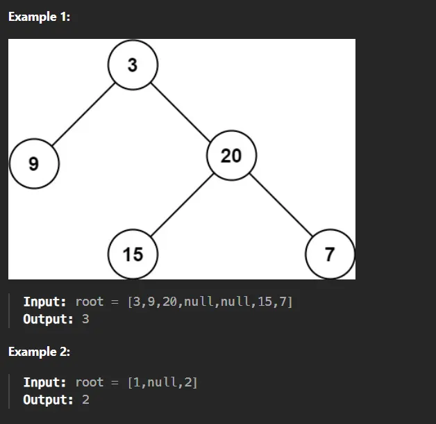 Boundary Traversal of a Binary Tree | by cchhaaanndd | Medium