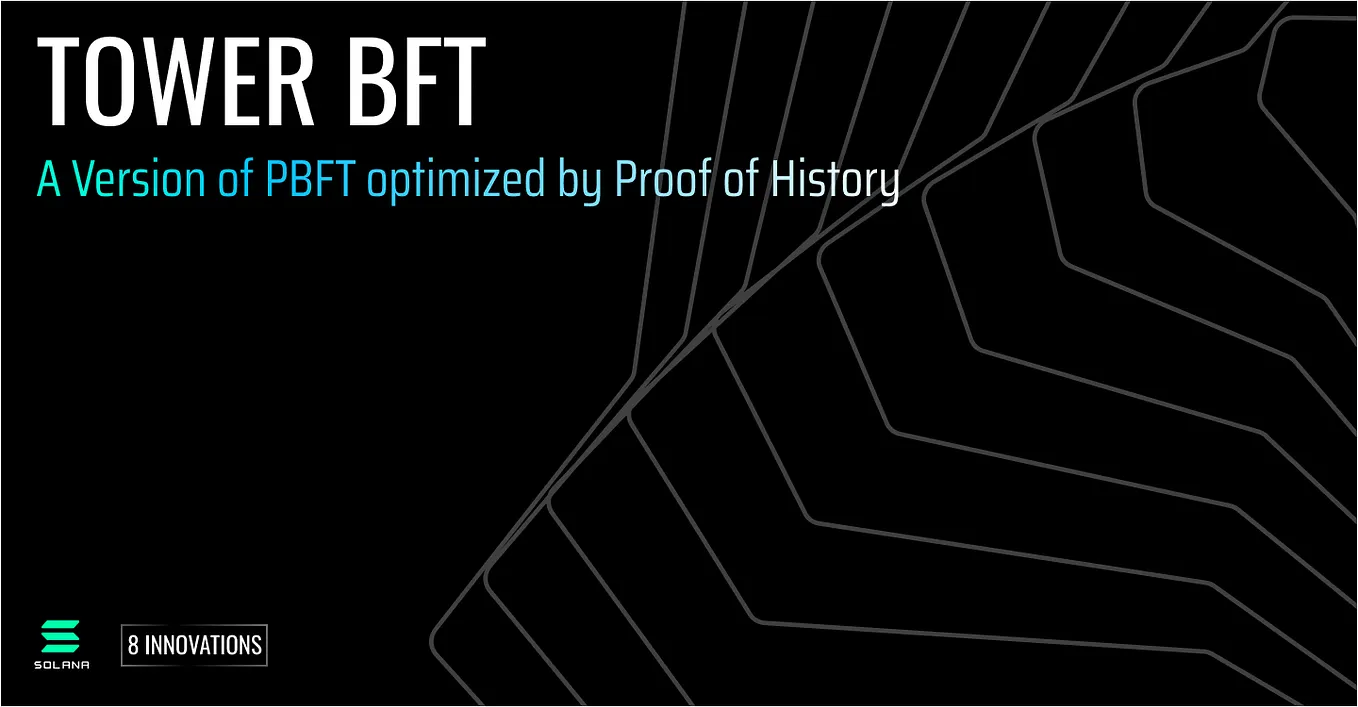 Proof of History: A Clock for Blockchain | by Anatoly Yakovenko | Solana |  Medium