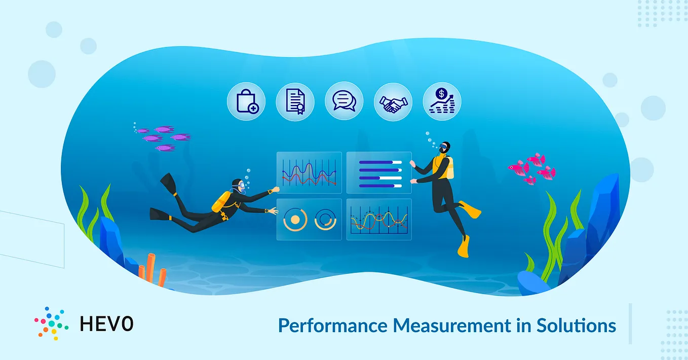 Eye on the Prize: Measuring Metrics in Solutions