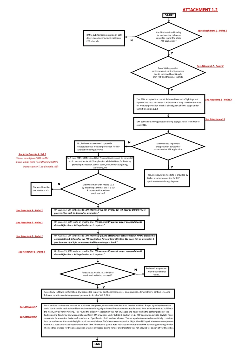 The Best Programming Languages To Learn in 2026 (And Why They Matter ...