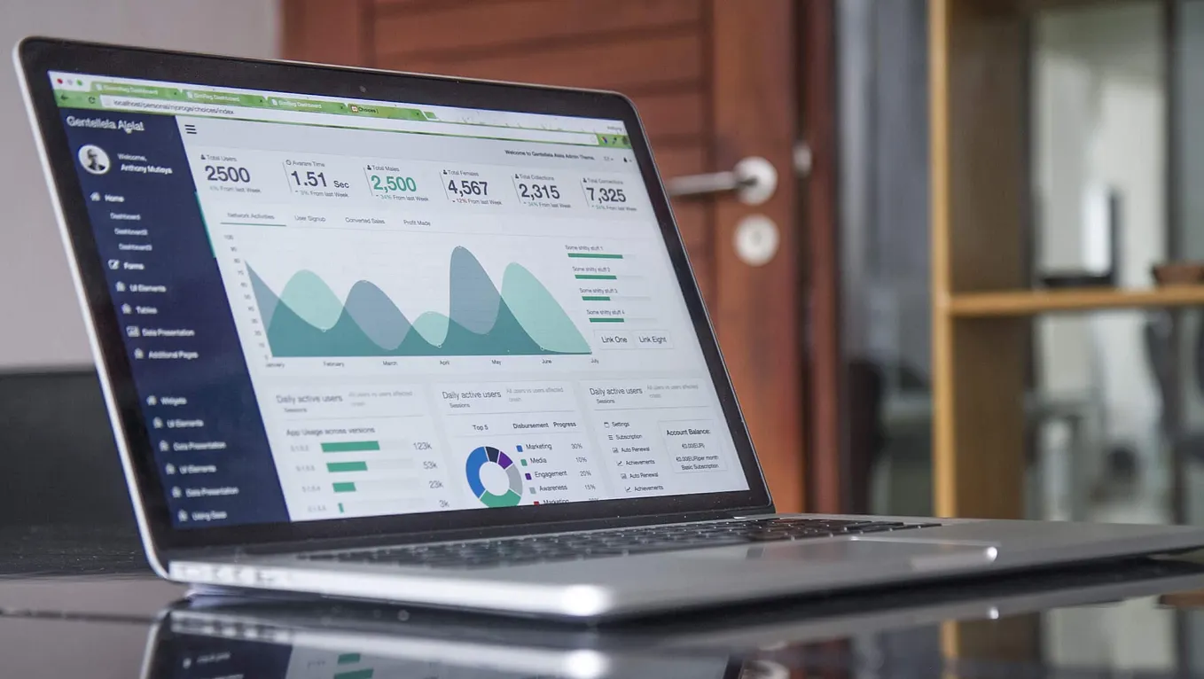 ecommerce metrics to drive business outcomes