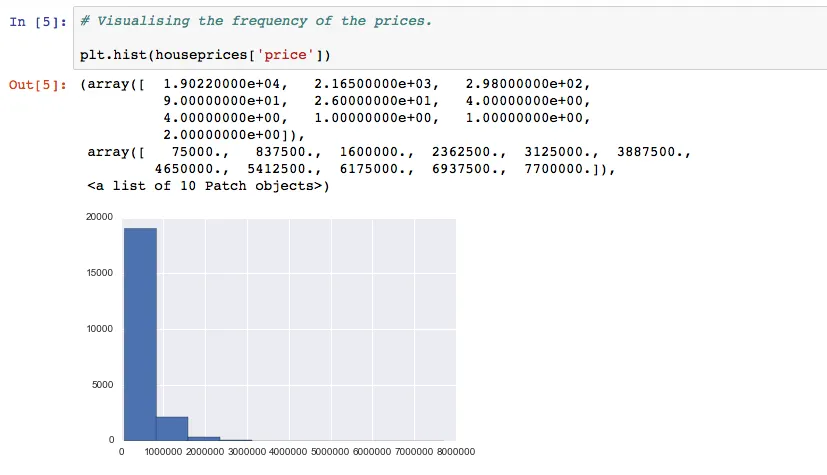 Importing and exporting CSV files in Python | by Kasia Rachuta | Medium