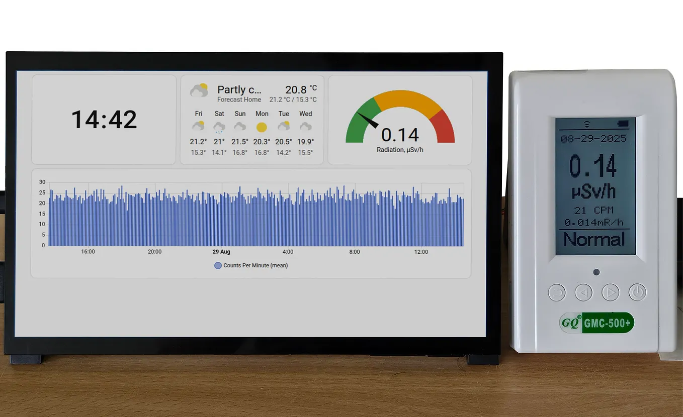 IoT in Python For Beginners: Blinking the LEDs | by Dmitrii Eliuseev ...