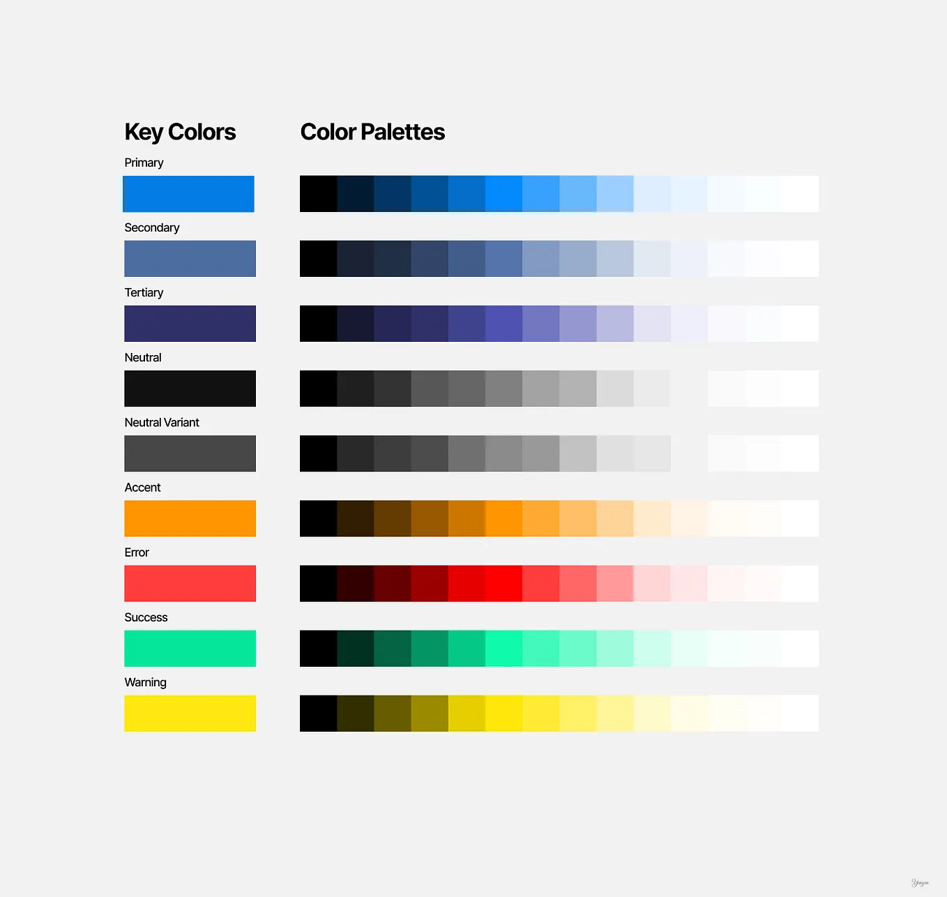 Designing a colour system. Building multi-brand colour systems… | by ...