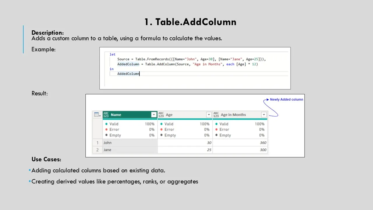 Using Measures in Rows in Power BI | by Krishna | Medium