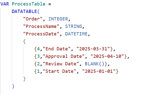 Building Advanced HTML/CSS Tooltips in Power BI: Beyond Basic Hover ...
