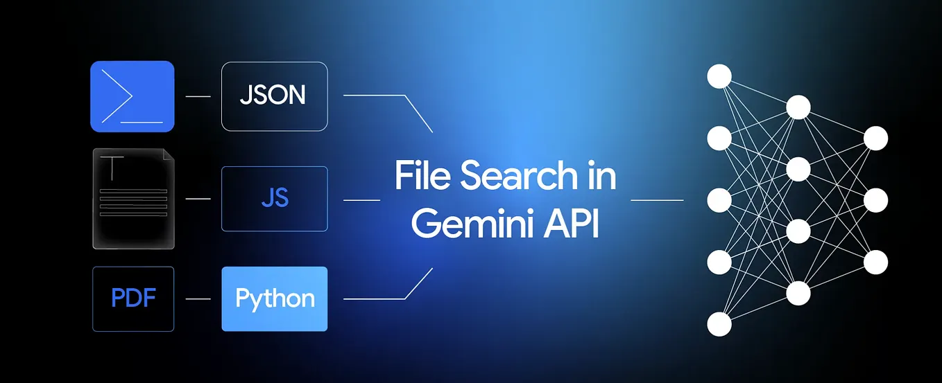 RAG in Python: Building intelligent search systems using vector ...