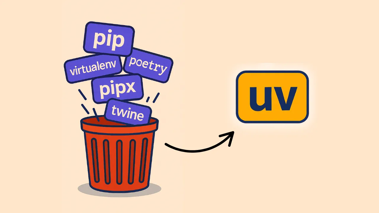 Anaconda vs. uv: Which Python Environment Tool Should You Use? | by ...