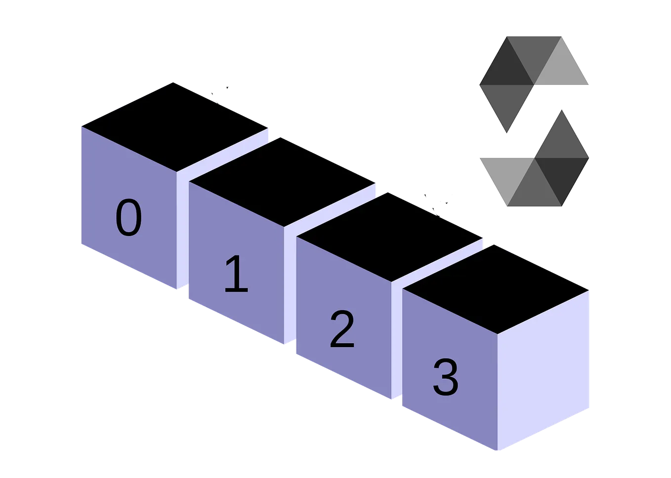 The Value Overflow Incident in the Bitcoin Blockchain — 15th August, 2010 |  by Jean Cvllr | Medium