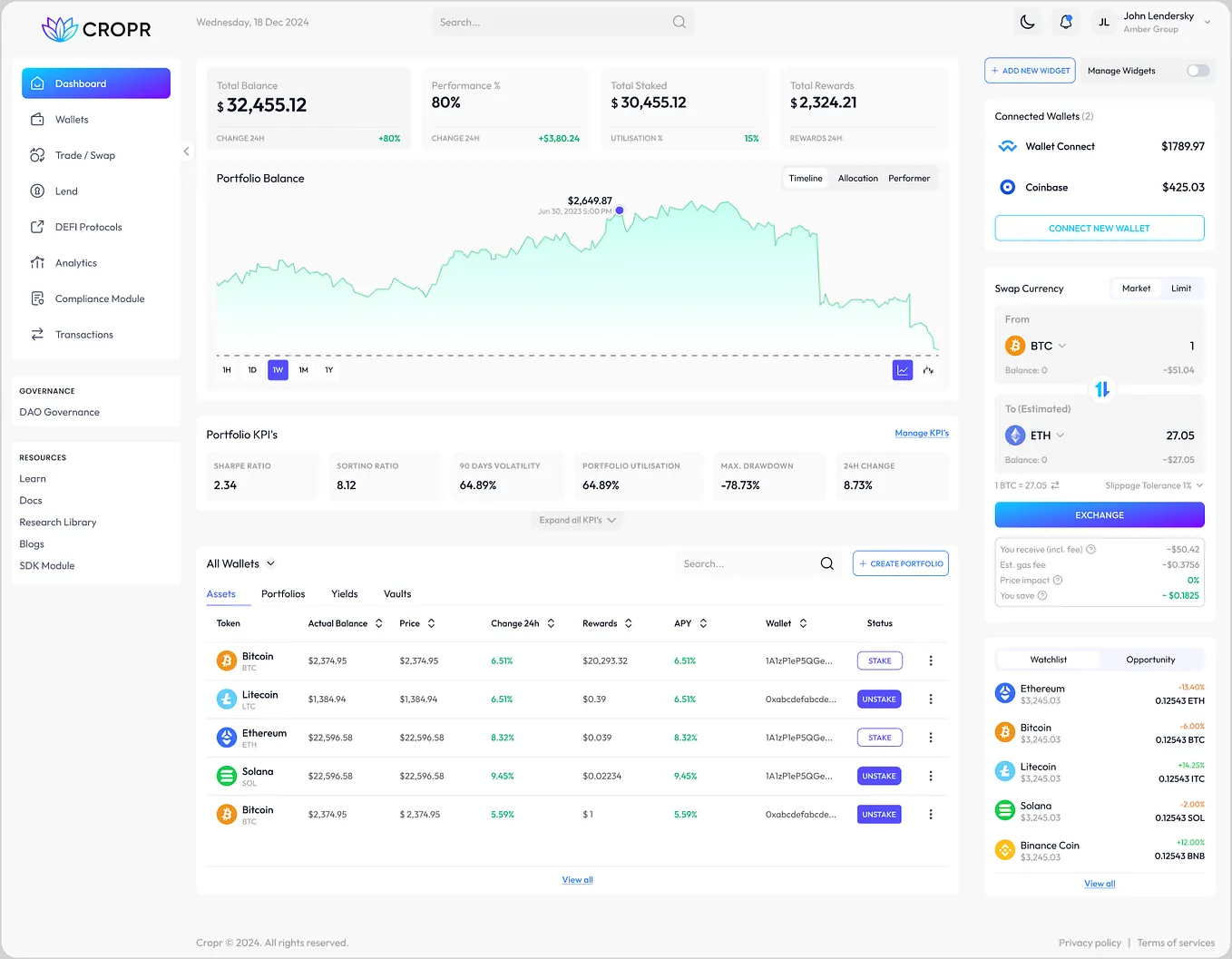 The Tool we need to manage Crypto Portfolios | by Johannes Gugl | CROPR |  Medium