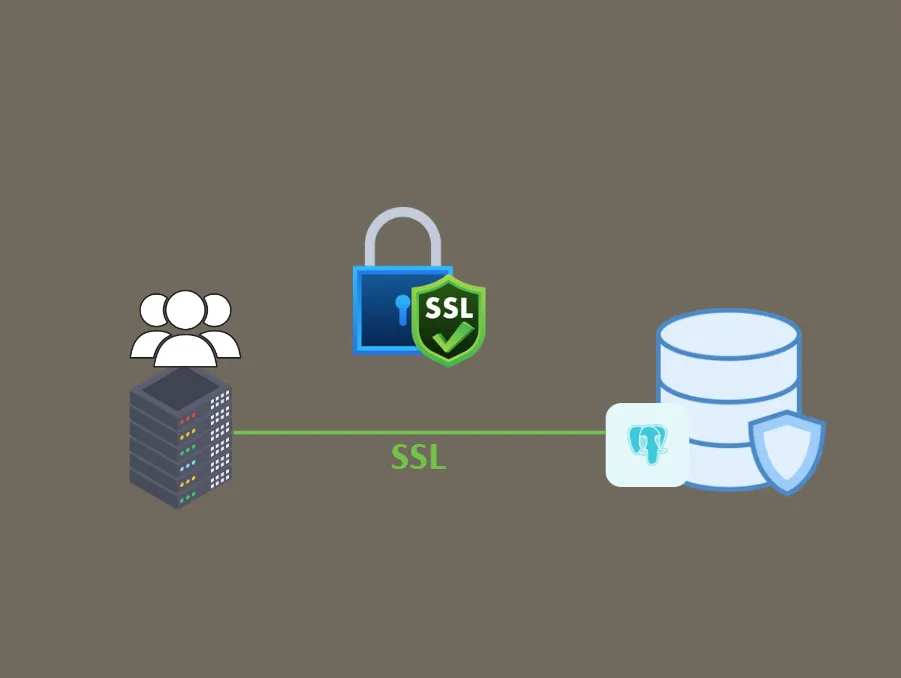 Securing PostgreSQL with SSL Encryption