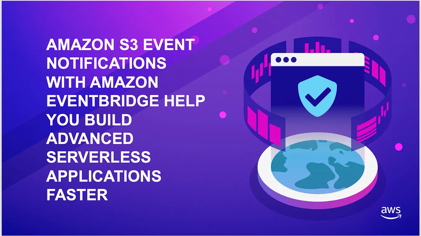 Amazon S3 Event Notifications with Amazon EventBridge help you build advanced serverless…