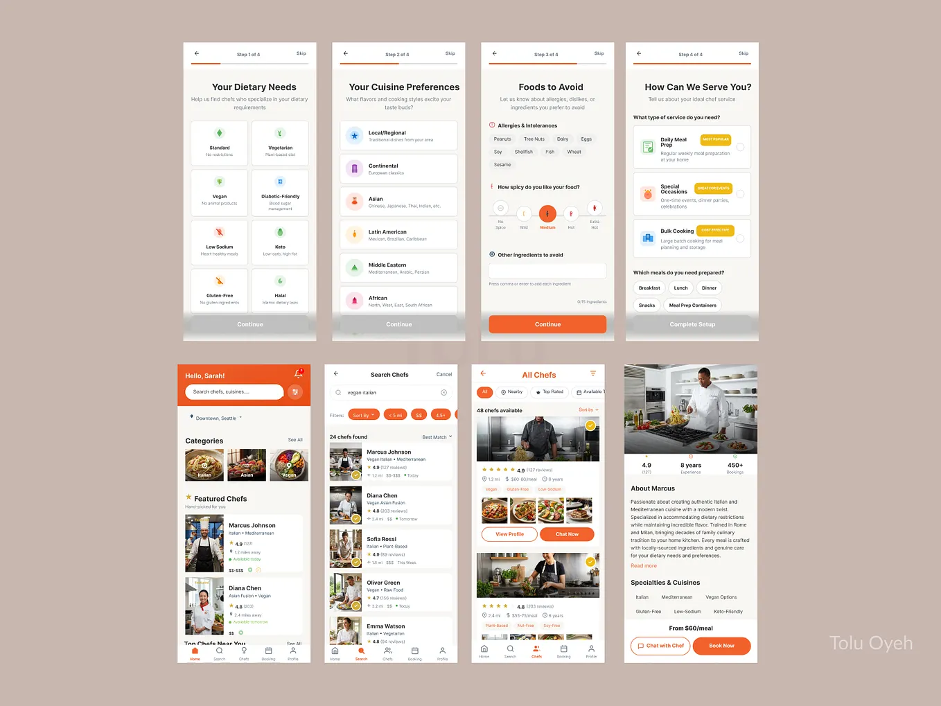 My UX/UI Methodology. The complete digital product process | by Amalia ...