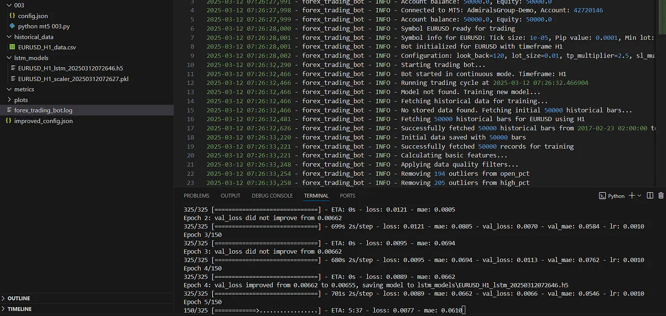 Backtesting Trading Strategies with Python: How to Validate Your Ideas ...