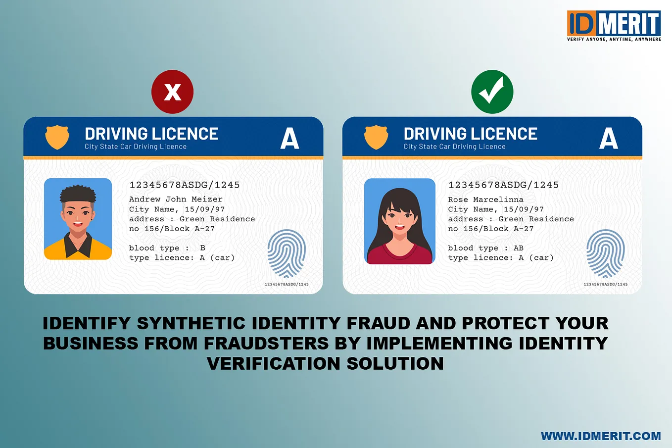 What is Synthetic Identity Fraud, and How to Protect Yourself?