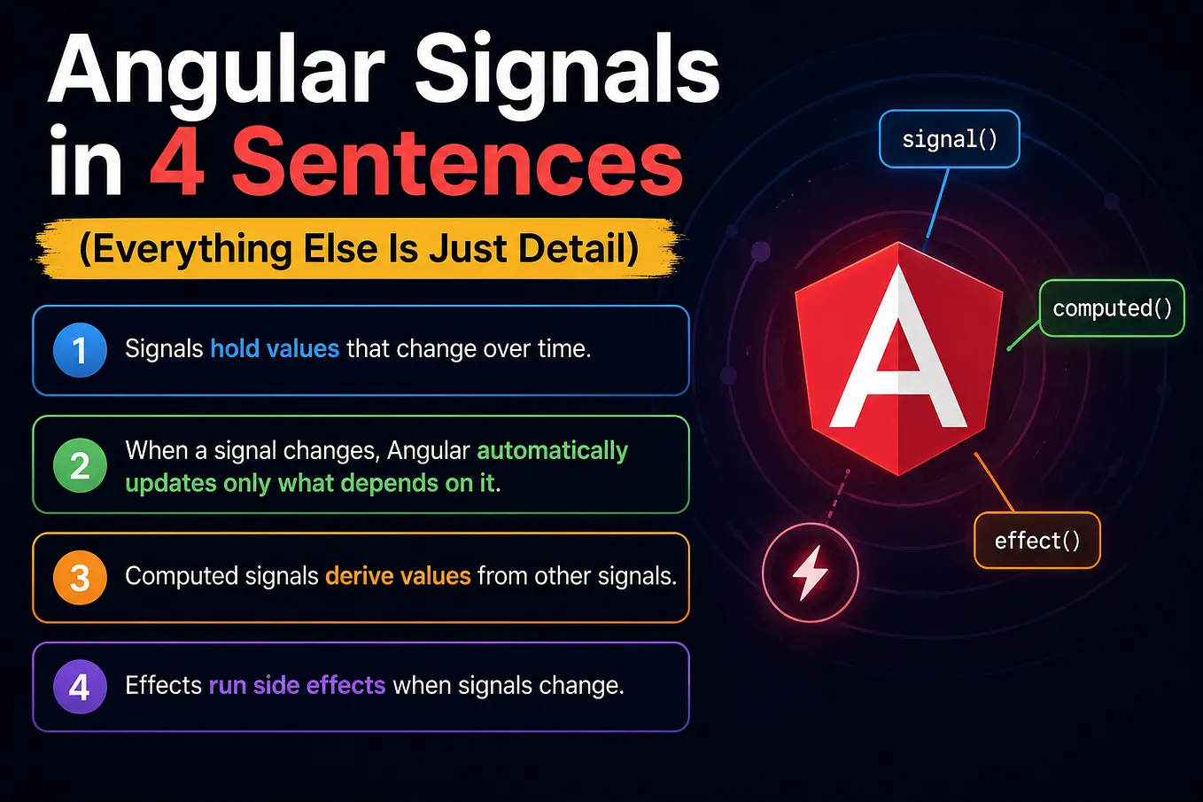 Medium