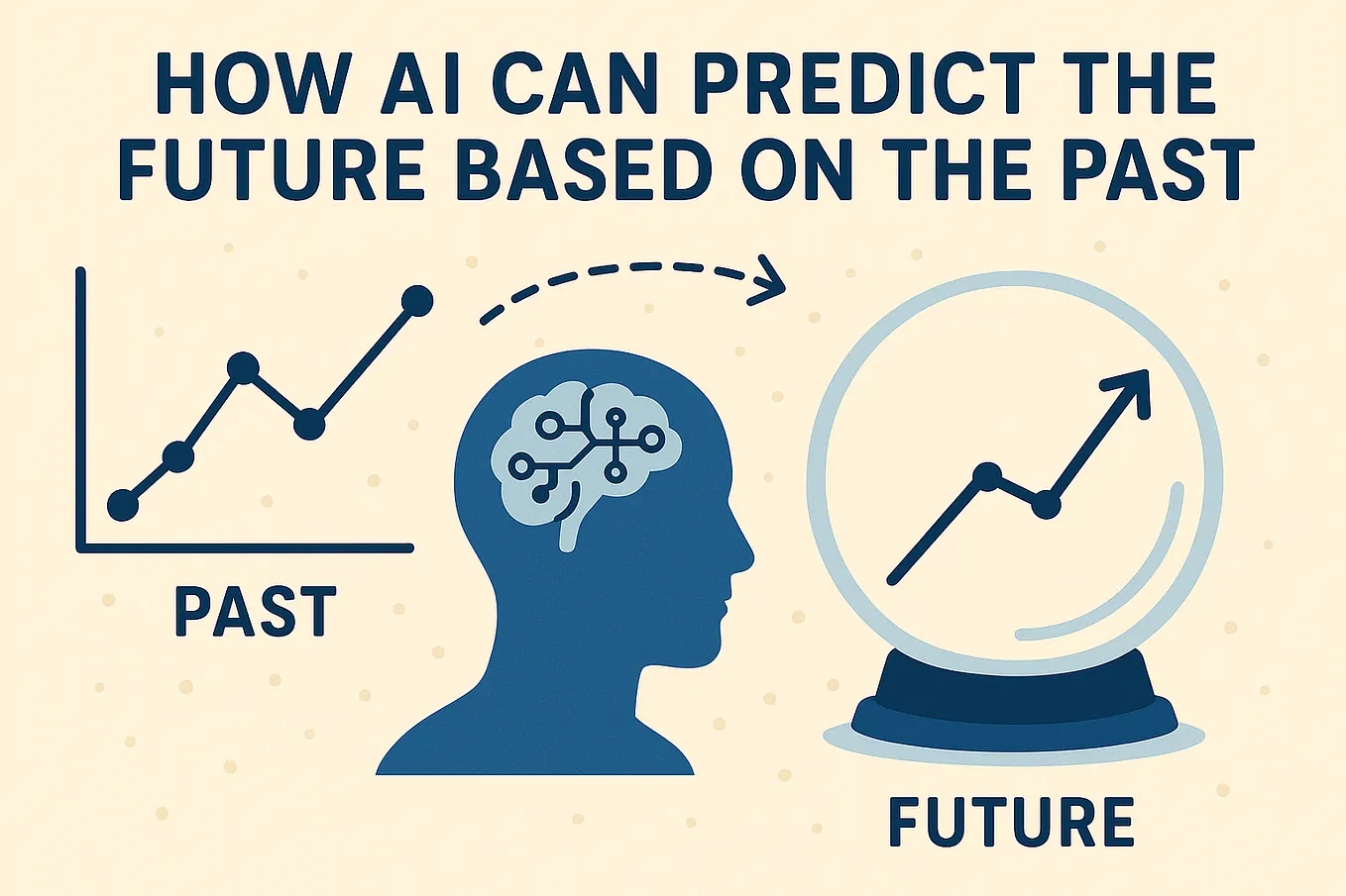Xgboost Explained The Go To Algorithm For Predictive Modeling By