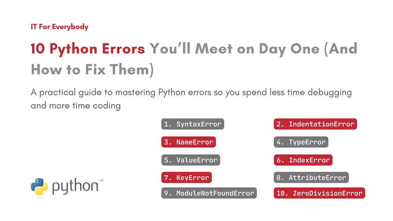 Understanding Floating-Point Precision Issues in Python | by arsh manva ...