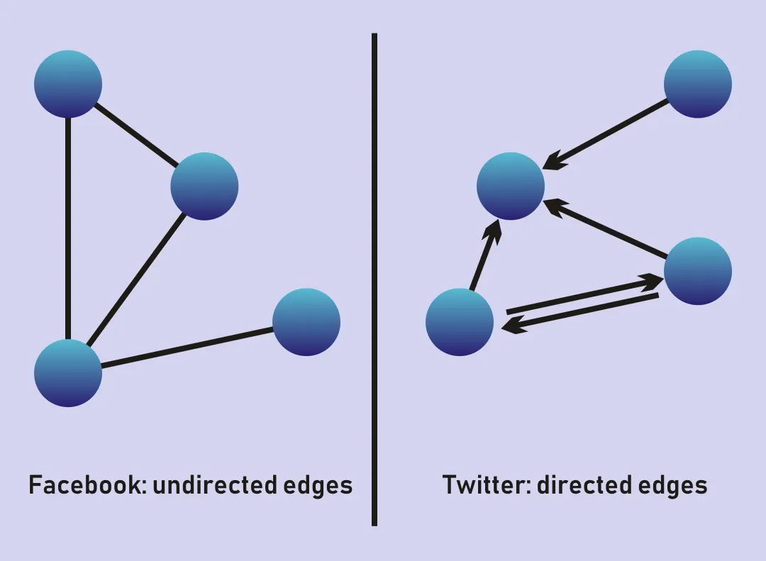 The Inside Scoop On Watermarking And Content Authentication