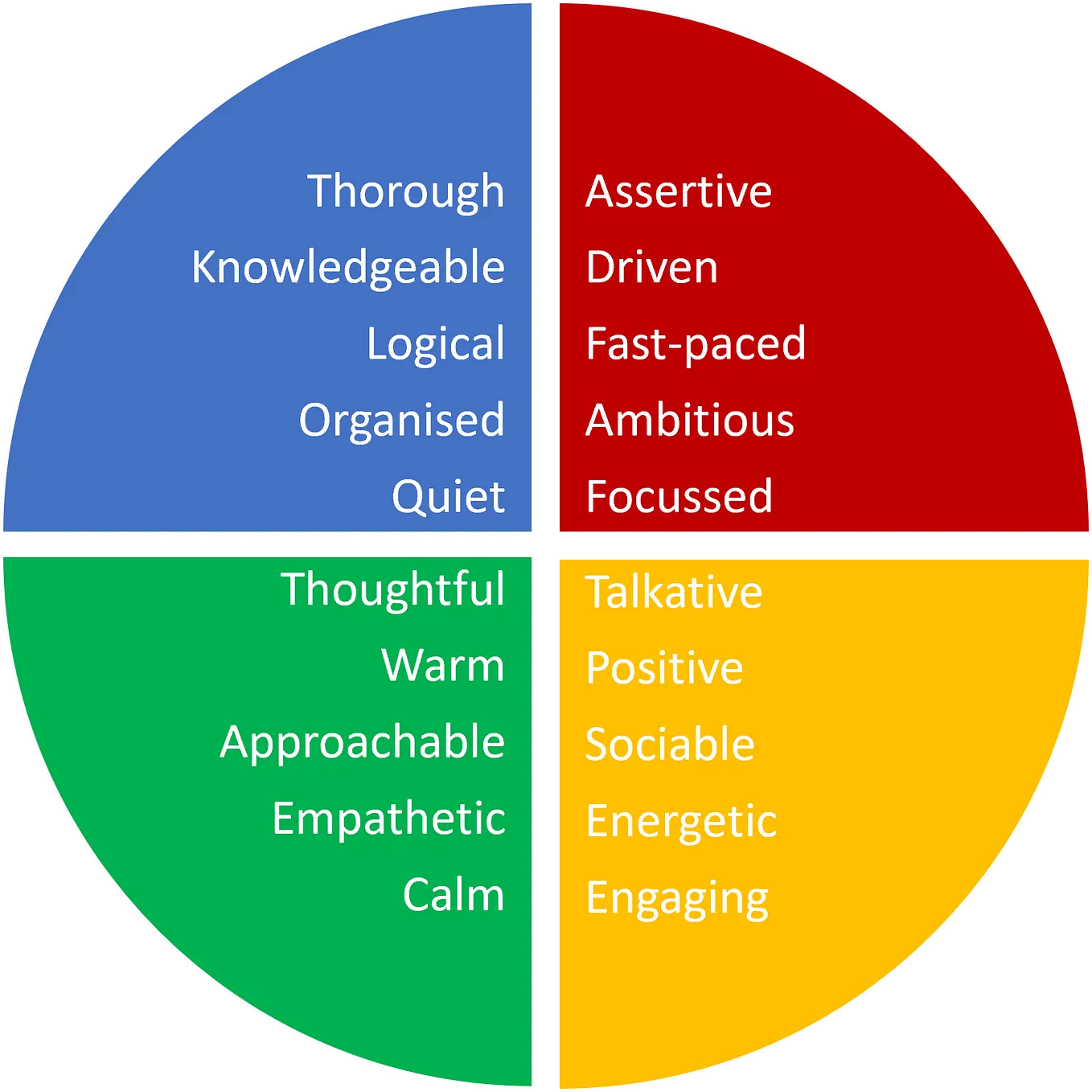 Subcultural Theory main image 0