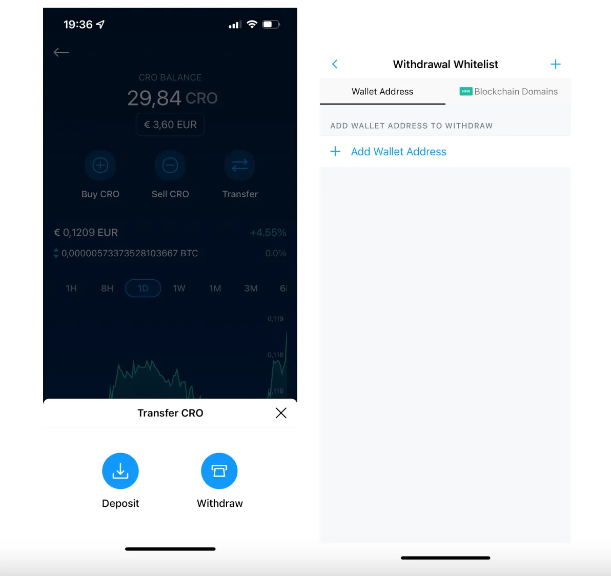 CRO Token: The Everyday-Cryptocurrency? | by Maximilian Perkmann |  Coinmonks | Medium