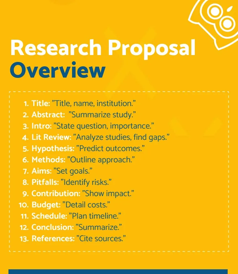 How to Write a Research Proposal That Stands Out