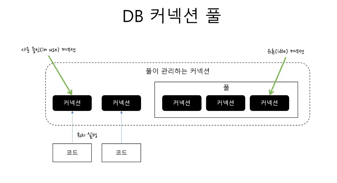 Ethereum Yellow Paper Walkthrough(1/7)(ko) | by 이현준 | Medium